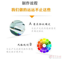 怎樣找一家app定制做app手機網站app定制軟件外包php外包的公司