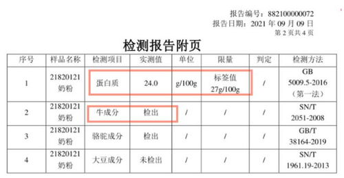金駝奶粉風波 799元高價桶裝純駝奶檢出牛基因，國內貿易代理引關注